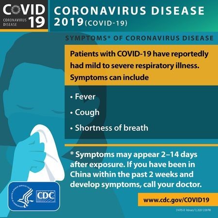 An infographic about COVID-19 symptoms lists fever, cough, and shortness of breath and advises calling a doctor if symptoms appear 2–14 days after exposure, especially after recent travel to China.